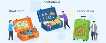 Allianz reisverzekering, slim verzekeren, reisverzekering