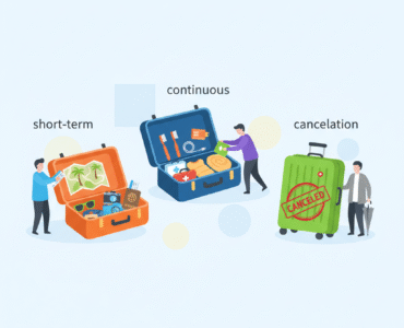 Allianz reisverzekering, slim verzekeren, reisverzekering