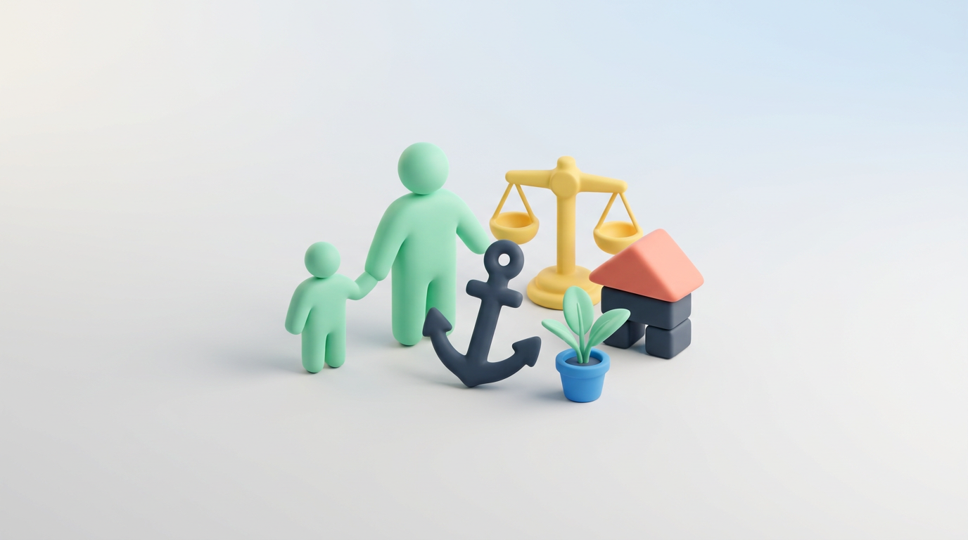 Waarom Familiale Verzekering Afsluiten waarom familiale verzekering afsluiten